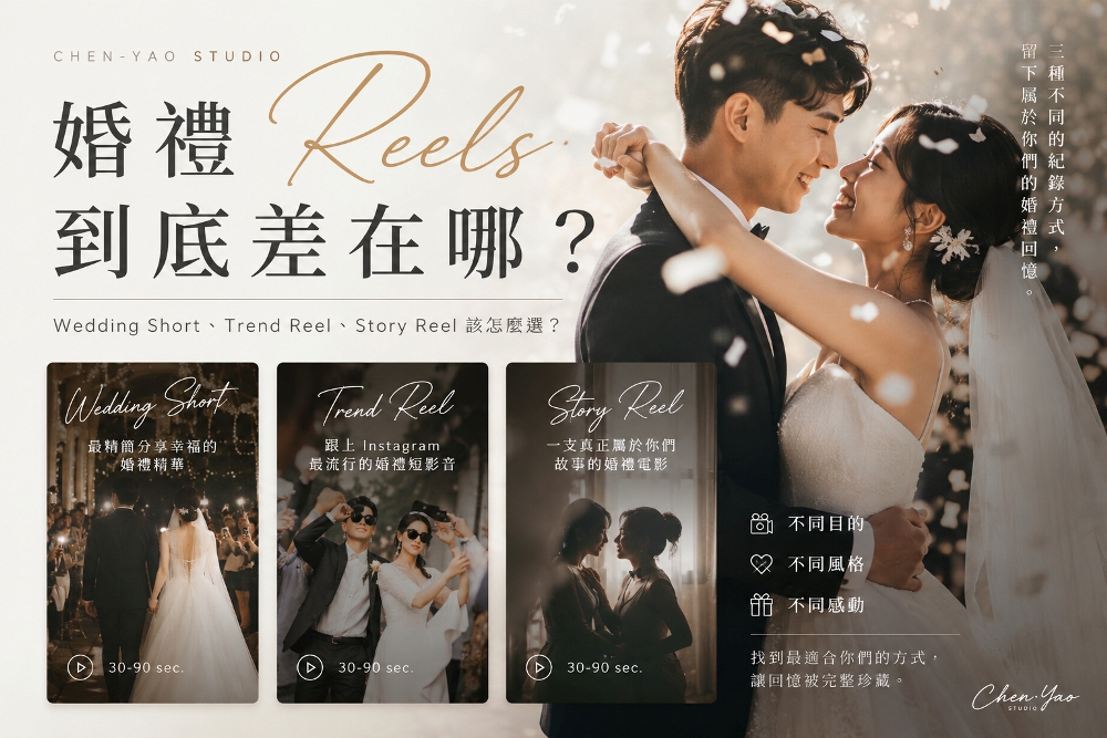 婚禮 Reels 到